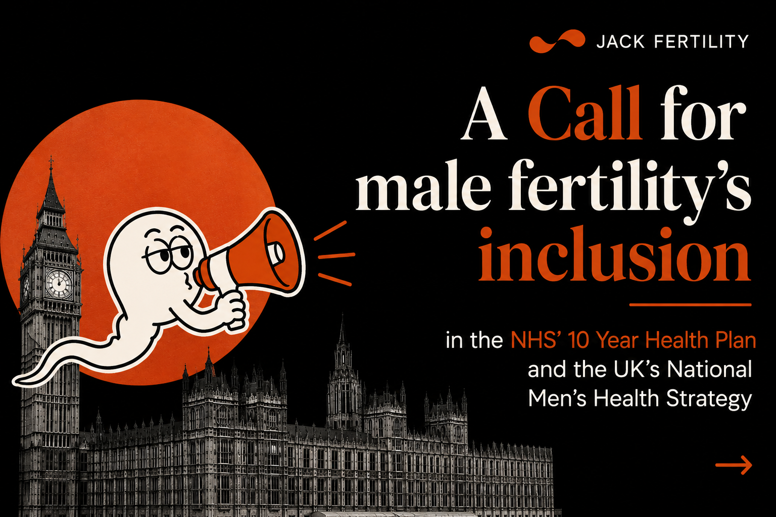 A Call for male fertility's inclusion in the NHS' 10 Year Health Plan and the UK's National Men's Health Strategy